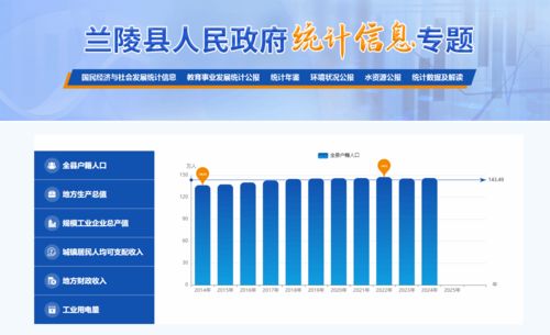精準統(tǒng)計賦能發(fā)展 蘭陵縣統(tǒng)計局局長李興玲談如何以高質(zhì)量統(tǒng)計服務(wù)經(jīng)濟社會建設(shè)